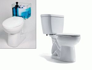 Принцип слива воды в унитазе Принцип слива воды в унитазе