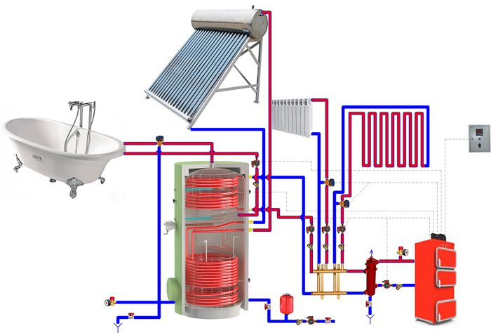 Рабочая схема при эксплуатации одноконтурного котла и бойлера