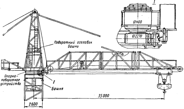 Стрела крана представляет собой трехгранную форму, верхний пояс которой и стержни решетки выполнены из труб, а нижние — из швеллеров