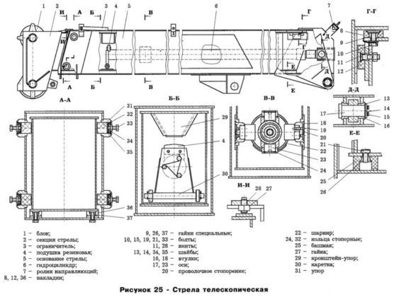 Стрела телескопическая