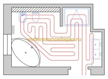 схема укладки трубы на полу помещения ванной