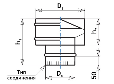 Дефлектор на дымоход своими руками чертежи