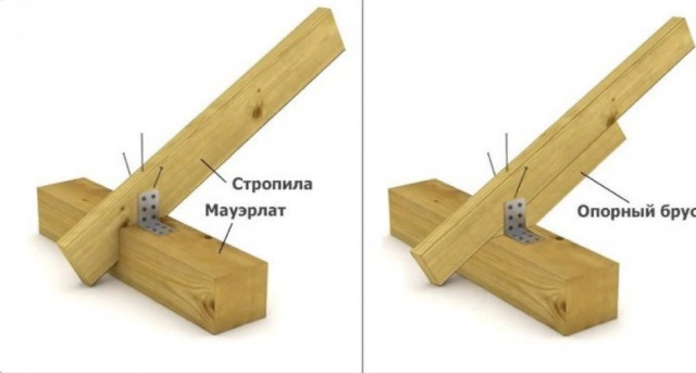 Ломаная мансардная крыша: схемы, размеры, утепление