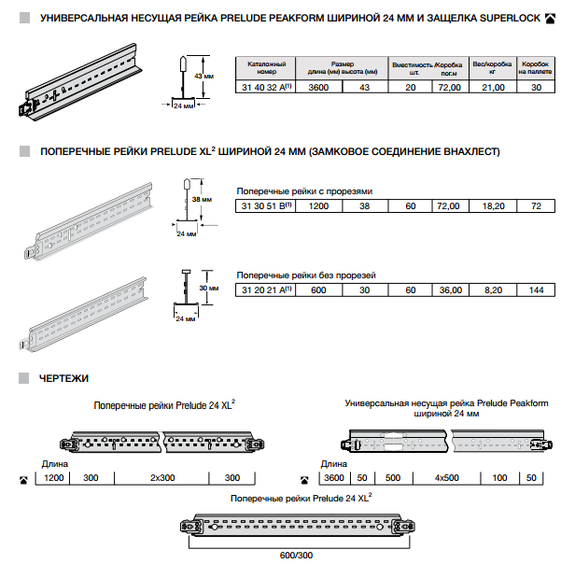 Длина направляющего. Подвесная система Армстронг толщина. Комплектующие к потолку «Армстронг» толщина профилей. Высота несущего профиля система для потолков Армстронг. Армстронг Размеры направляющих.