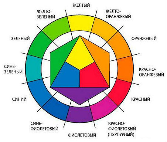 cvet-zatirki-dlya-plitki-2