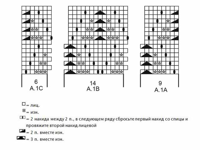 podushka relefy shema