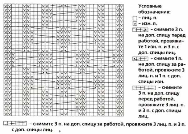 shema podushki spiczami seraya