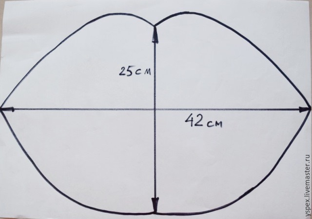 Шьём игрушку-подушку «Губы», фото № 1