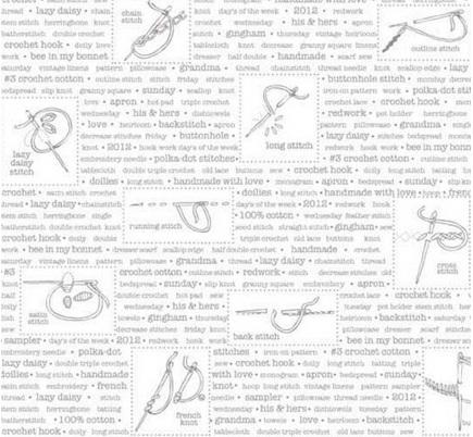 Дизайнерские ткани, американский хлопок. Метр от 390 до 409р. Добавлены новые ткани., фото № 105