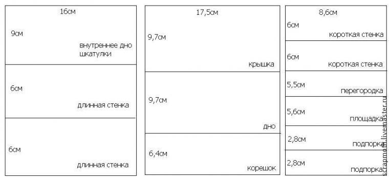 Создаем чудесную шкатулку для украшений, фото № 1