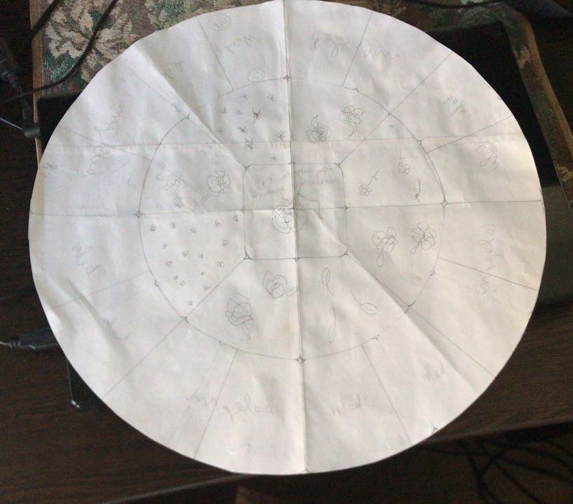 Шьем круглые подушки в технике bubble quilt, фото № 1