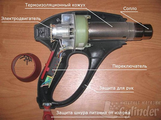 конструкция строительного фена