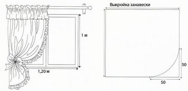 красивые шторы на кухню, фото 32