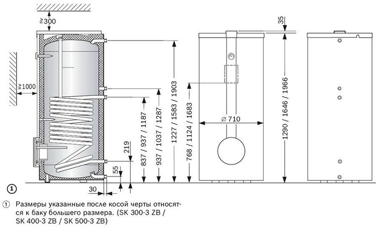 схема бойлера