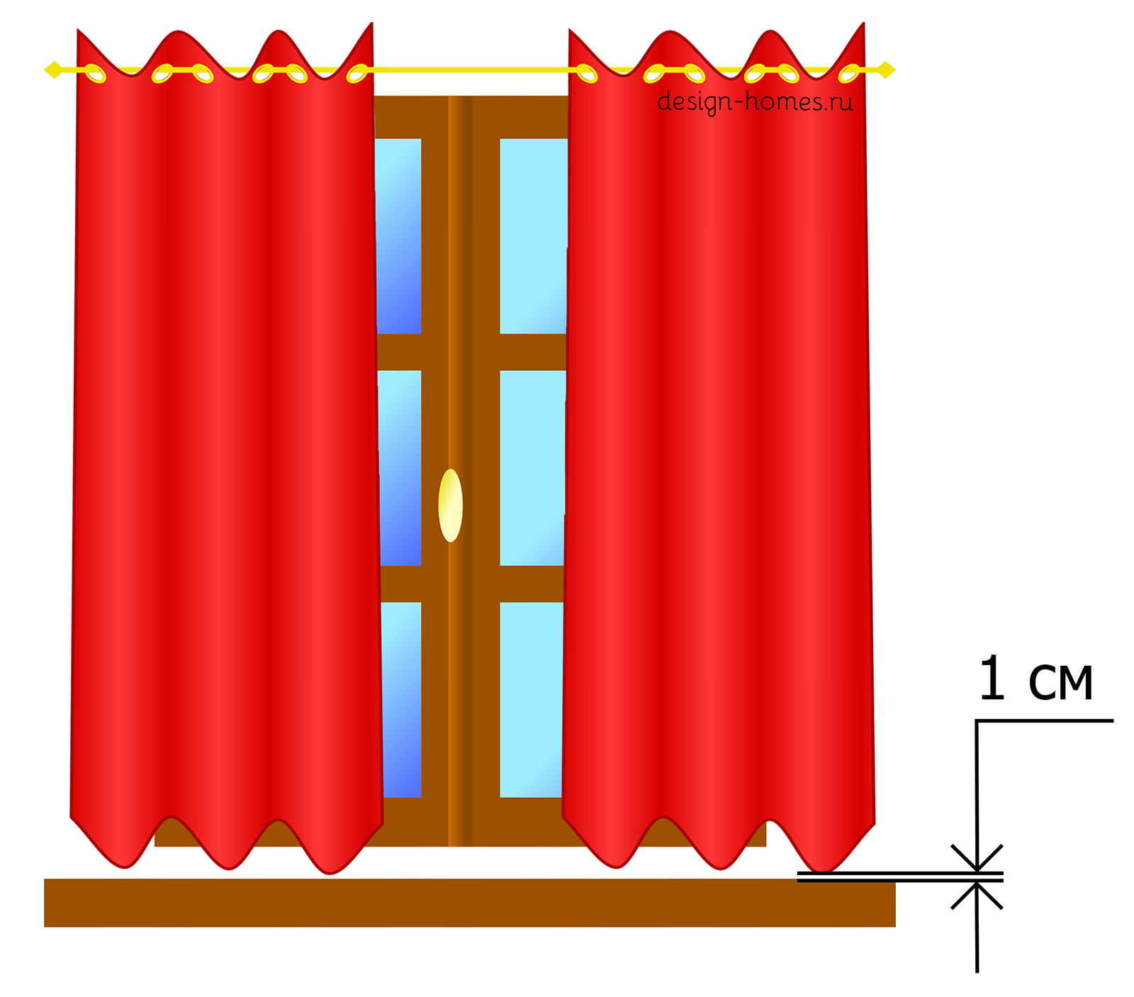 как рассчитать ткань на шторы