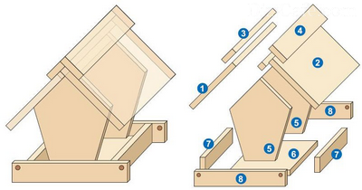 Изготовление деревянной кормушки