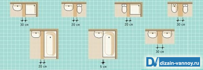 площадь ванной комнаты