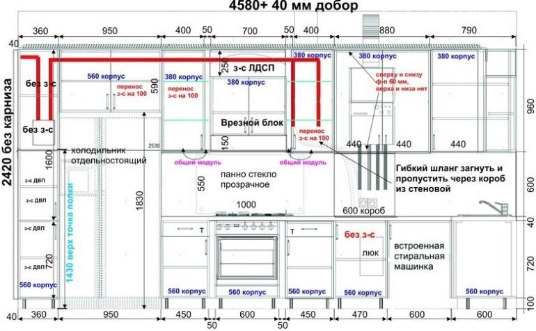 Схема размещения кухонного гарнитура линейной планировки