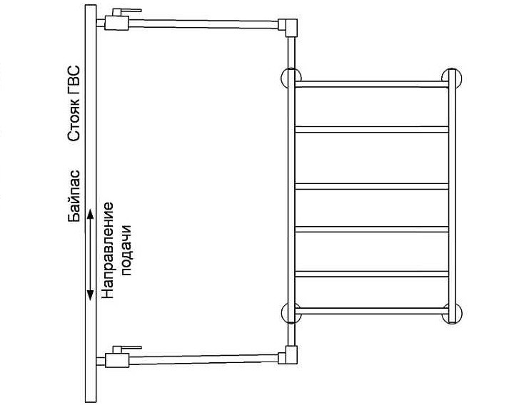 Схема бокового подсоединения полотенцесушителя лесенка