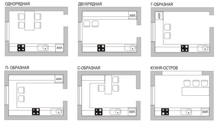 Основные виды планировки кухни 13 кв метров