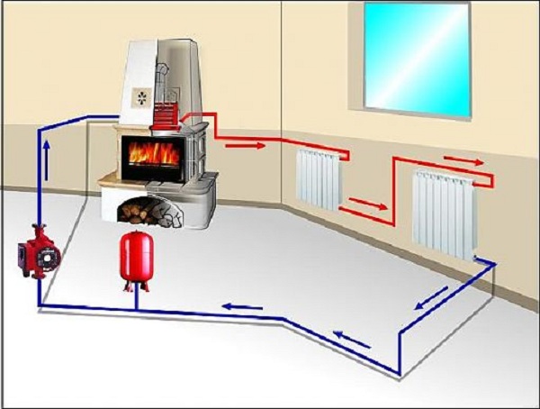 Правильная схема отопления частного дома электричеством 5