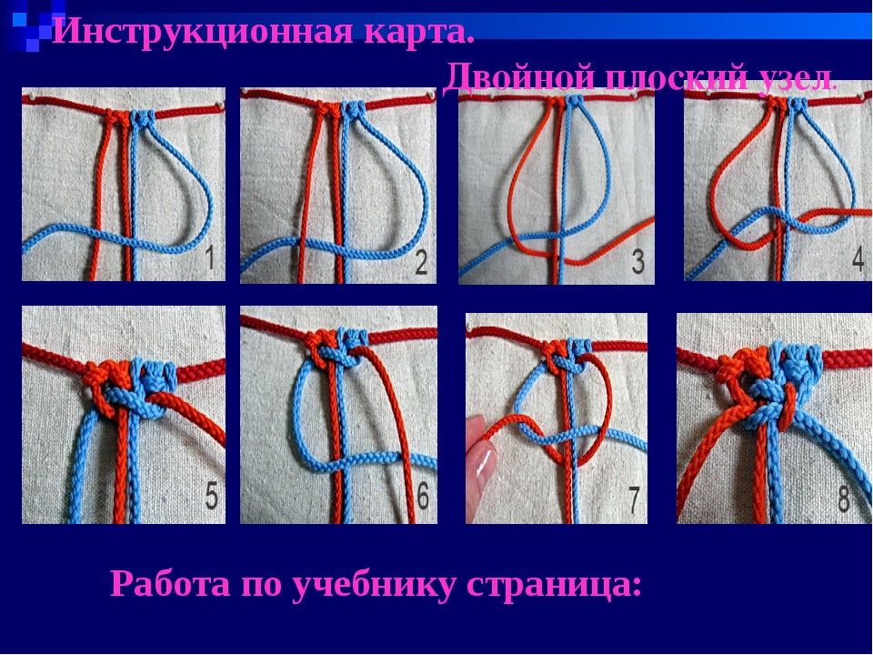 Макраме презентация по технологии