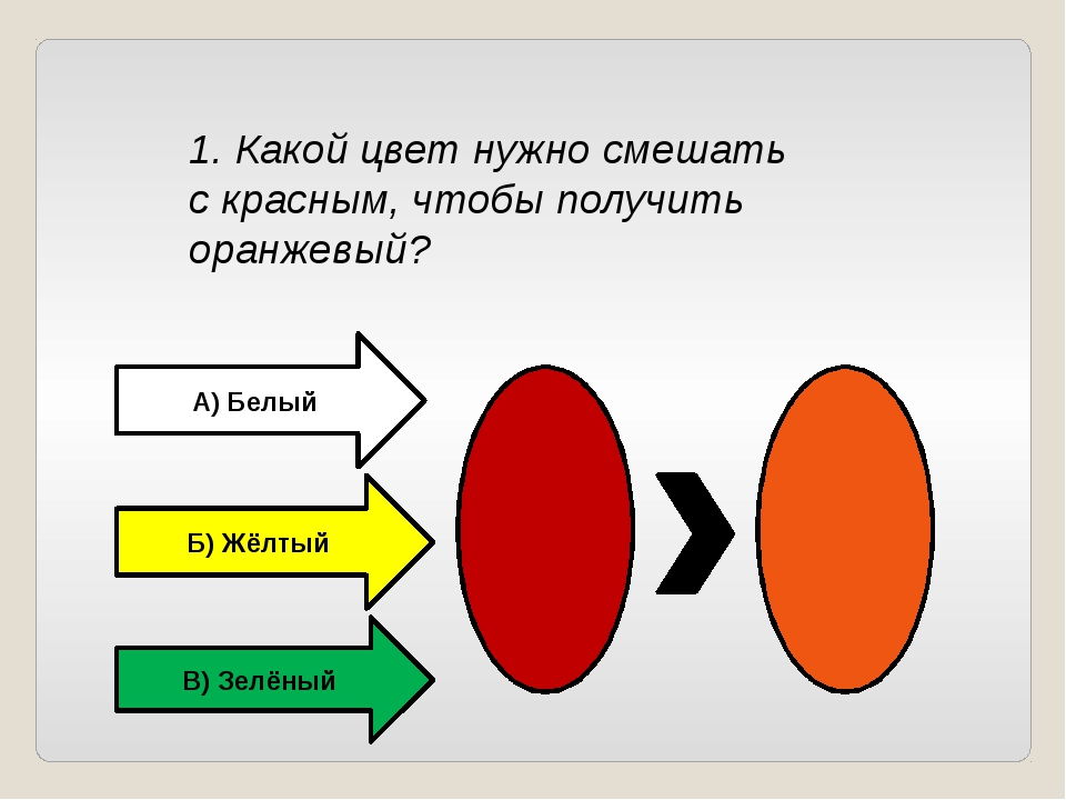 Из каких цветов смешать красный. Как получить оранжевый цвет. Какие нужны цвета чтобы получился оранжевый. Кокие цвета смешать надо что бы получить оранж. Как получить оранжевый свет.