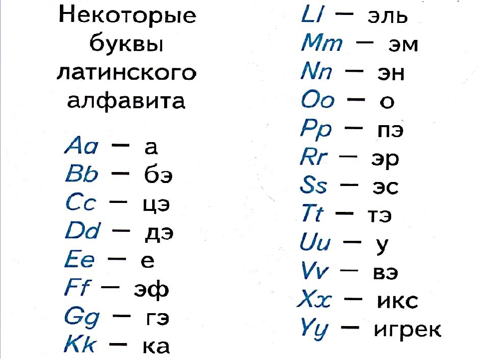 Символы и буквы латинского алфавита. Латинский алфавит математика 2 класс. Латинские буквы 2 класс.