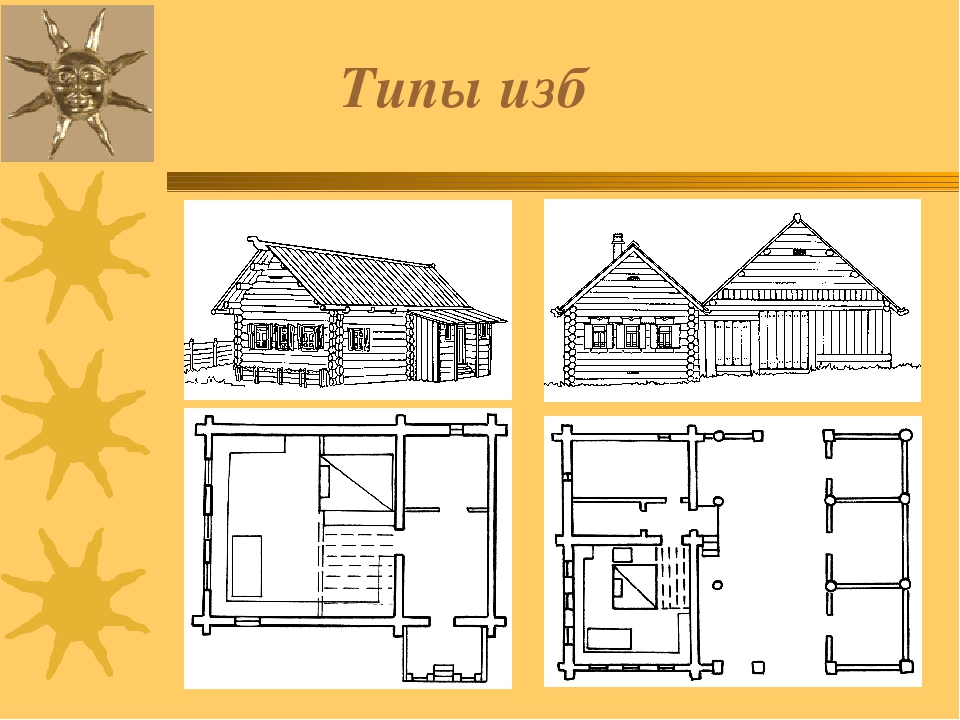 Проект деревенской избы