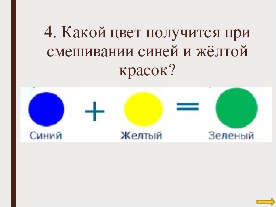 Смешать красный с зеленым какой цвет получится. Смешать красный желтый и синий. Желтый плюс синий. Синий и желтый смешать. Синий и жёлтый какой цвет.