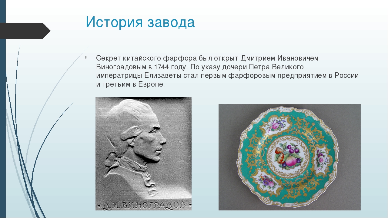 Презентация история фарфора