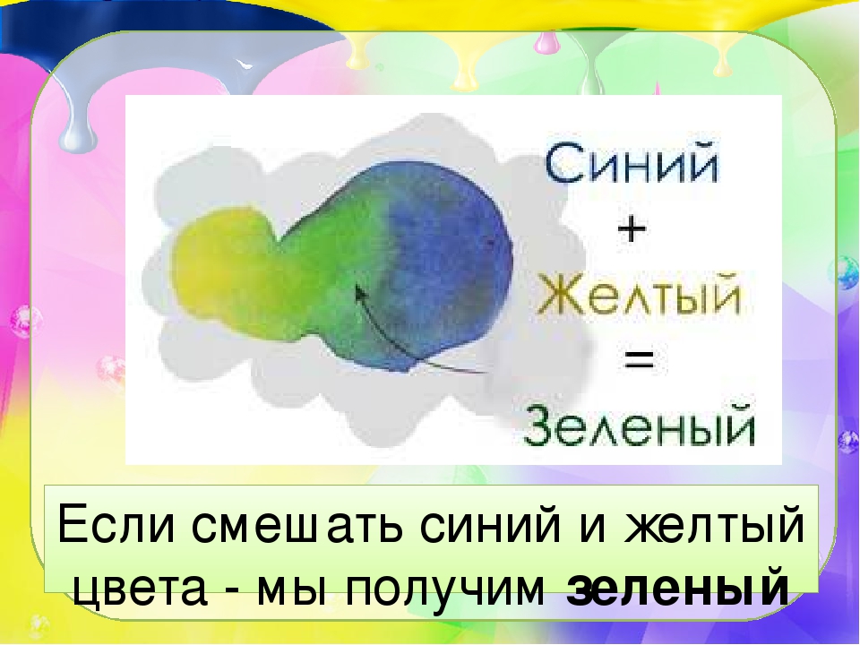 Если смешать синий и зеленый. Если смешать желтый и синий. Что если смешать желтый зеленый и синий. Если смешать желтый и зеленый. Смешать желтый синий и зеленый.