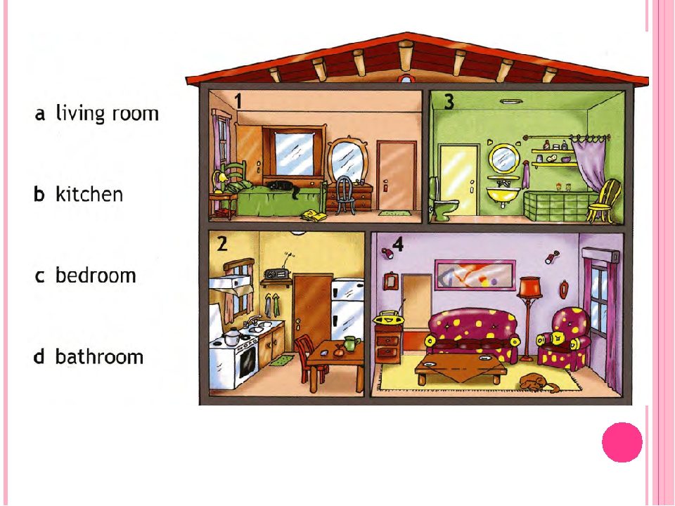 My home pictures. Дом с комнатами для детей. Комната в доме. Ljv c rjvyfnfnvb. Домик в комнате.