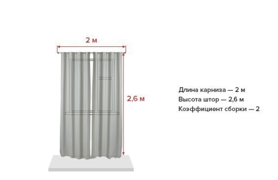 Как рассчитать расход ткани на оконные шторы 