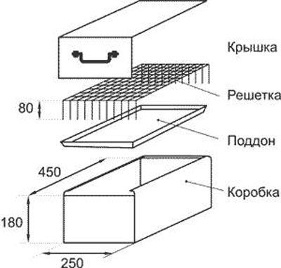 Чертеж коптильни