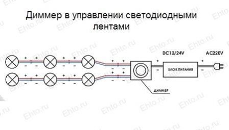 схема подключения диммера для светодиодной ленты