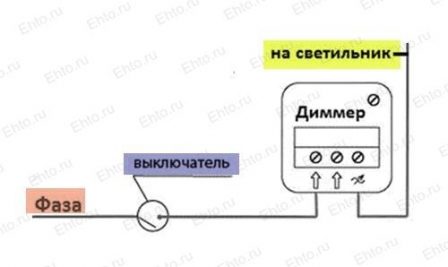 диммер + выключатель