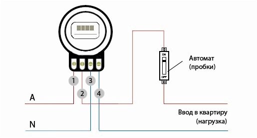 Схема подключения однофазного счетчика