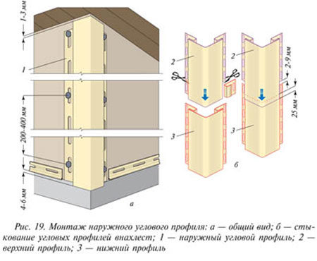 Монтаж сайдинга в углах дома