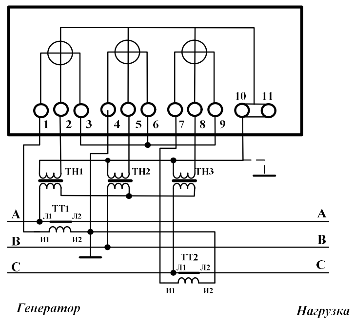 Схема включения трехфазного электросчетчика прямого включения