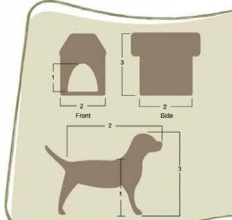  будка для немецкой овчарки размеры 