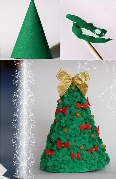 как сделать конус из бумаги для елки