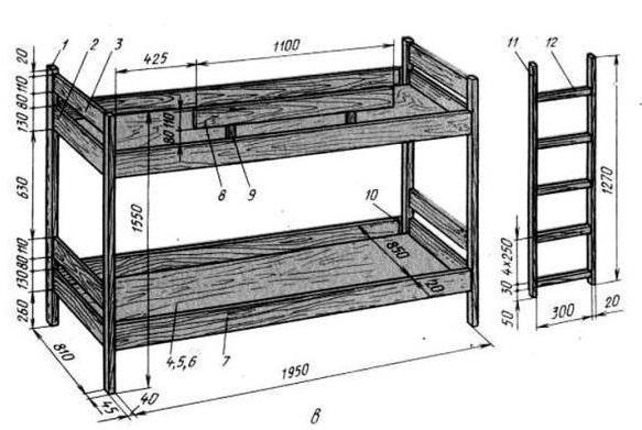 Сделать кровать для ребенка чертеж