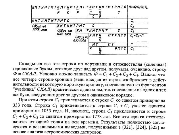 стили языка и стили речи 