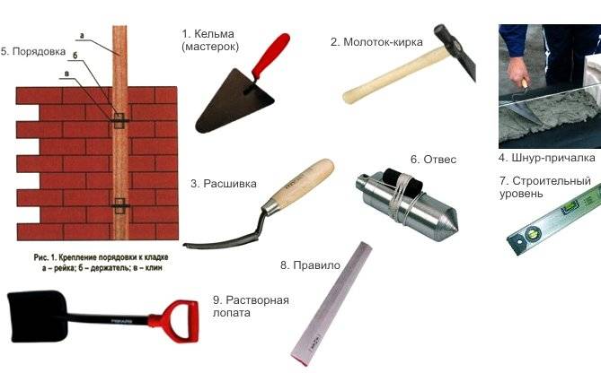 Какой мастерок для каменщика выбрать правильно: , мастерки и .