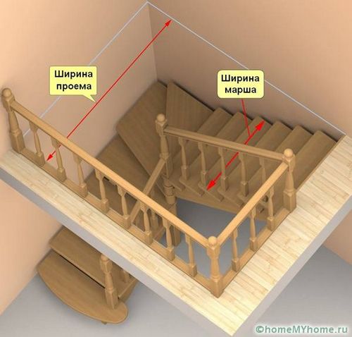 Лестница на второй этаж своими руками из дерева с поворотом на 90