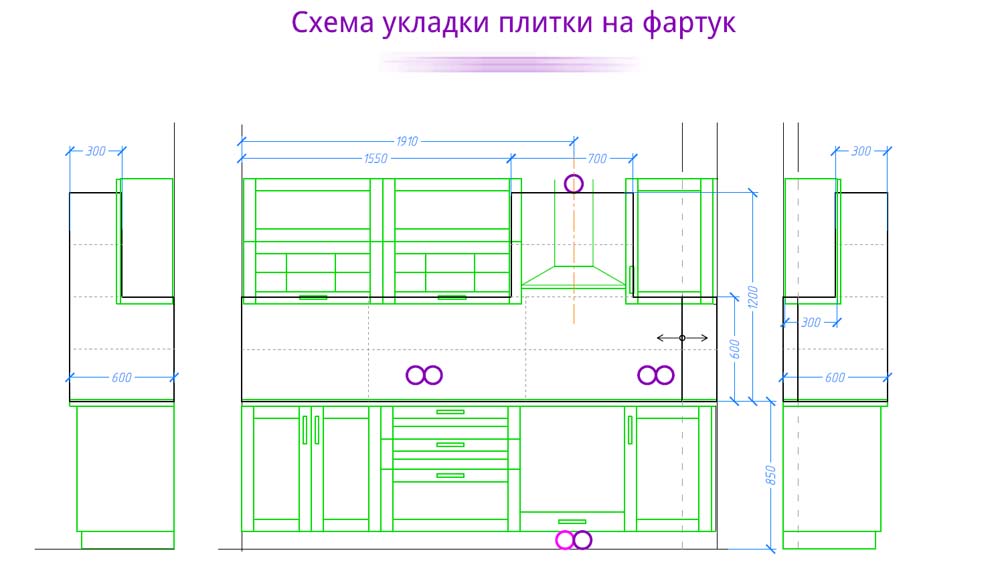 Высота плитки на фартук кухни. Фартук для кухни из плитки Размеры стандарт. Размер фартука для кухни. Высота кухонного фартука. Ширина кухонного фартука.