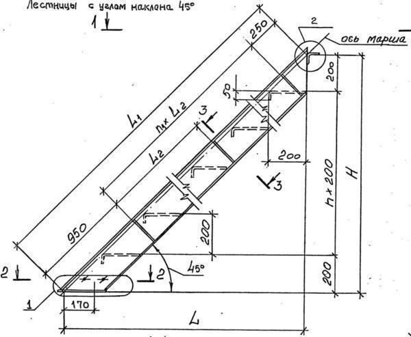 Чертеж позволяет правильно рассчитать уклон лестницы, ведущей на второй этаж 