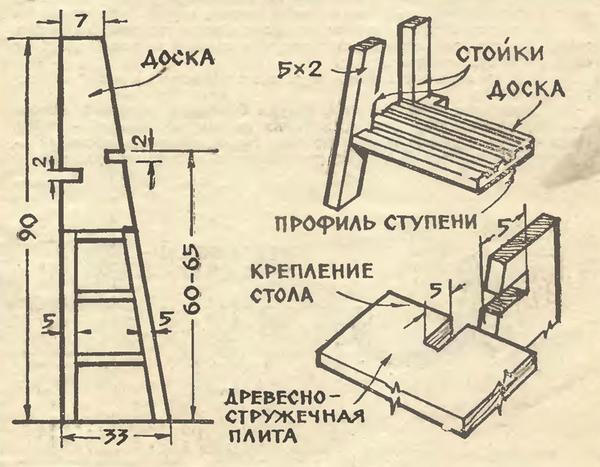 Перед тем как приступать к изготовлению лестницы-стремянки, следует вначале правильно составить чертеж 