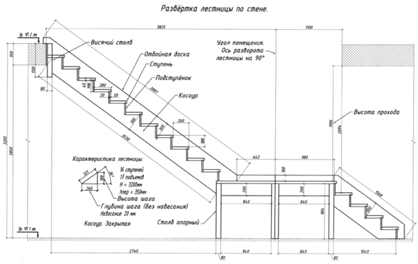 Перед началом строительства следует спроектировать лестницу